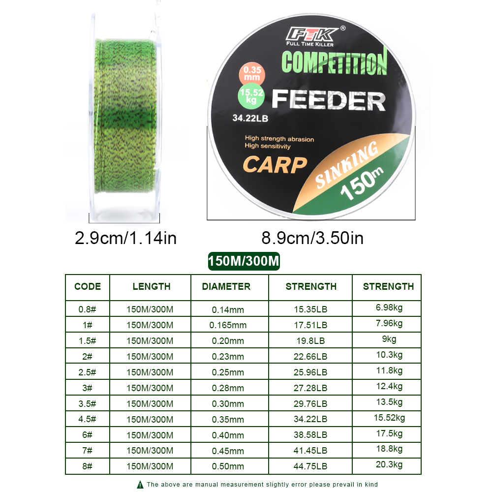 FTK  3D Invisible Carp Fishing - đánh giá và giá Ice Fishing Line