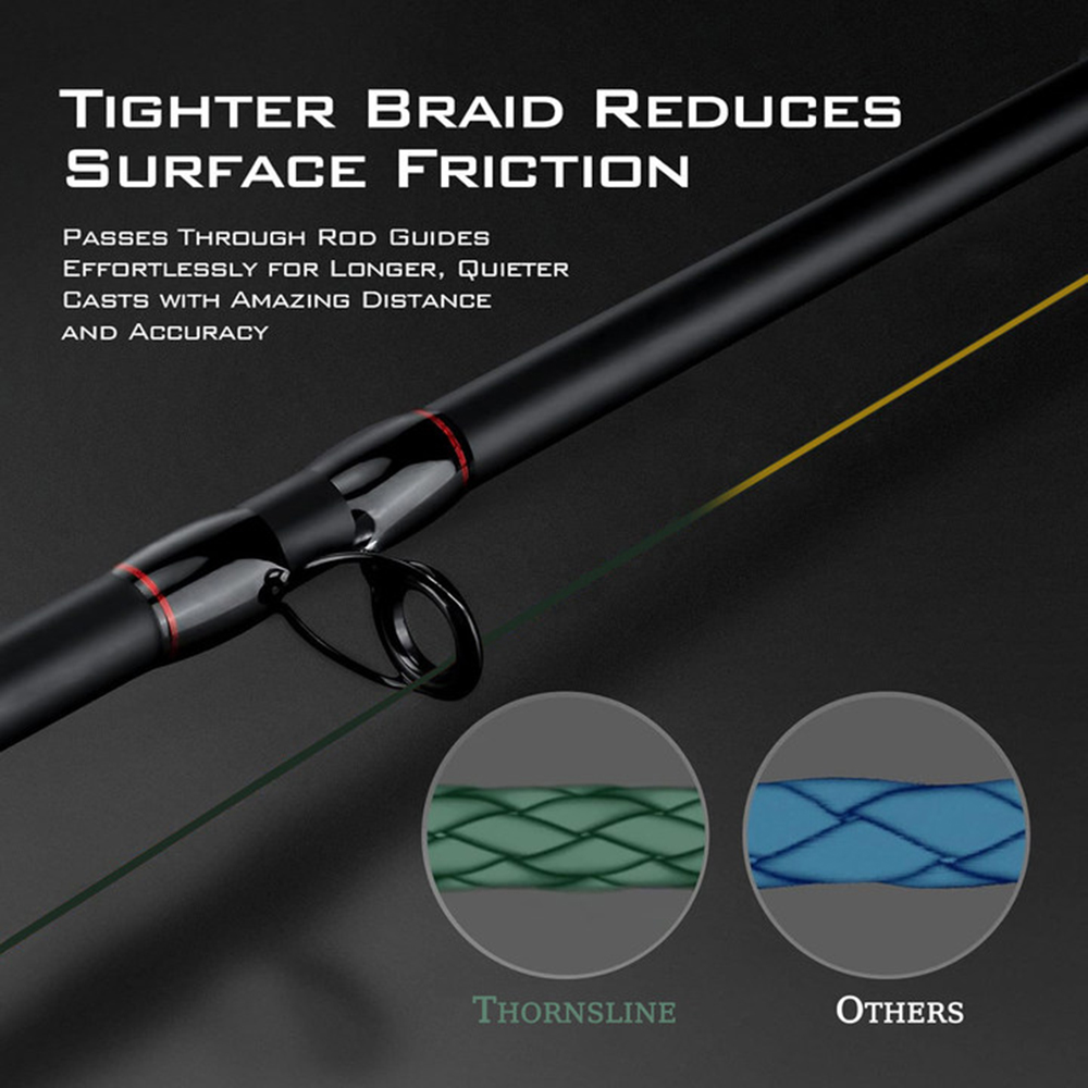ThornsLine X8 Upgrade Braid Fi - đánh giá và giá Ice Fishing Line